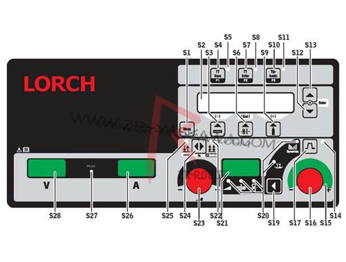 LORCH 洛馳T250焊機操作面板分析