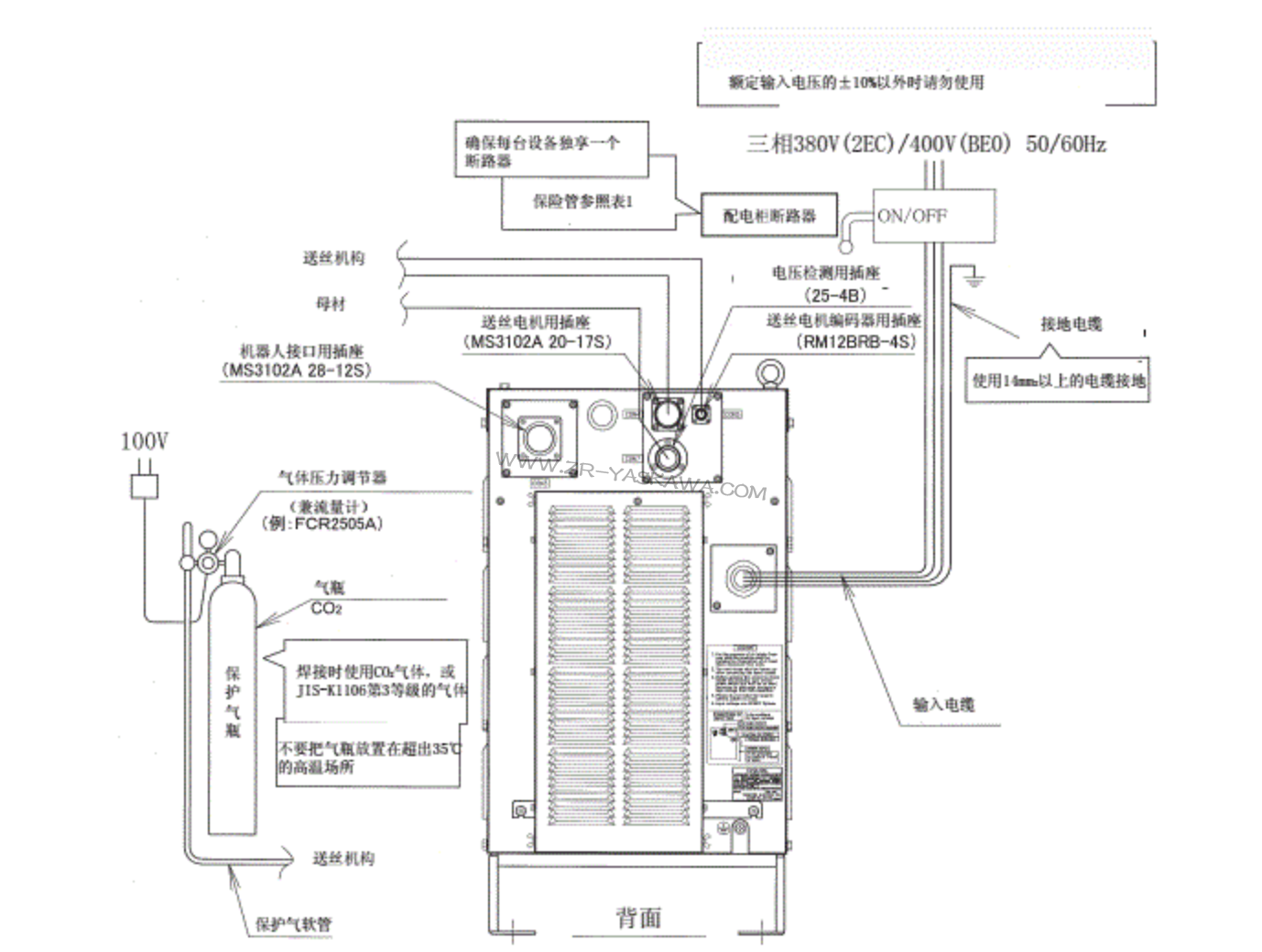 安川焊機維修